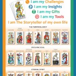 Nan Yar Who Am I - A1 Poster.indd