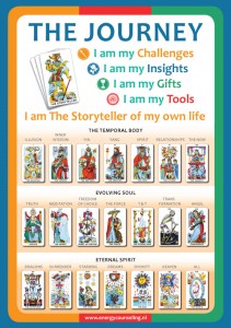 Nan Yar Who Am I - A1 Poster.indd