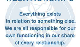 Forget, Forgive and Smother it