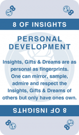 8 of Insights