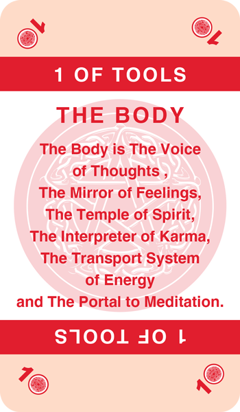 The Body Language of Energy