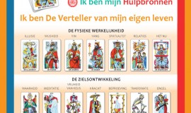 De 3 Realiteiten en hun Poortwachters