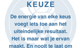 Het Getal en De Mens.