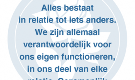 Dag 2: Communicatie en Relaties