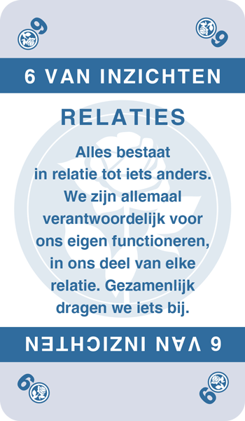 Dag 2: Communicatie en Relaties